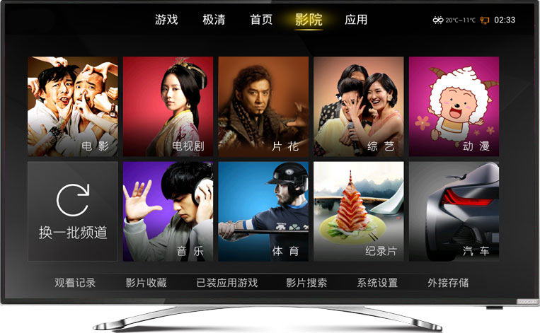 Channels
